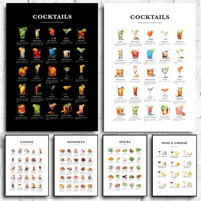 Bar Cocktails Art Prints Coffe - Coffee Tea Poster recensione e prezzo