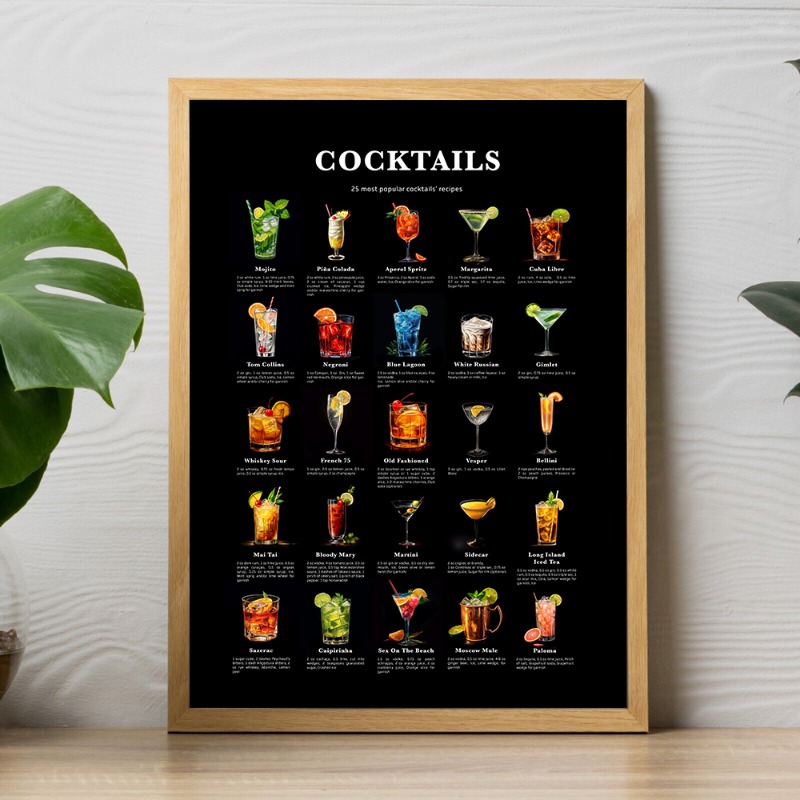 Bar Cocktails Art Prints Coffe - Coffee Tea Poster recensione e prezzo