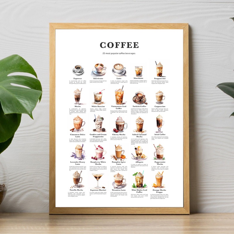 Bar Cocktails Art Prints Coffe - Coffee Tea Poster recensione e prezzo