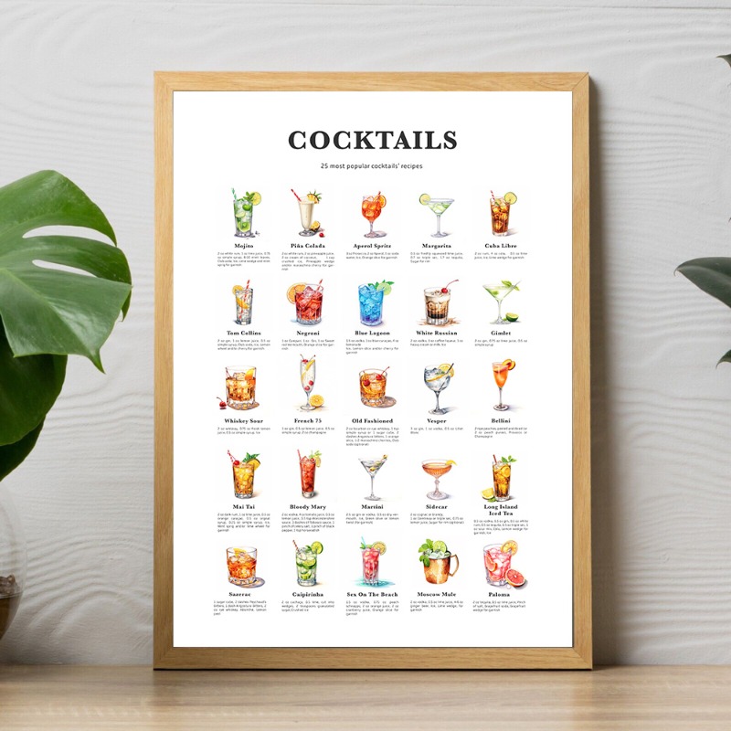Bar Cocktails Art Prints Coffe - Coffee Tea Poster recensione e prezzo