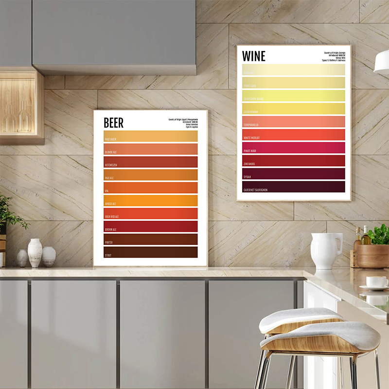 Minimalist Drink Poster Tea Co - Coffee Tea Poster recensione e prezzo