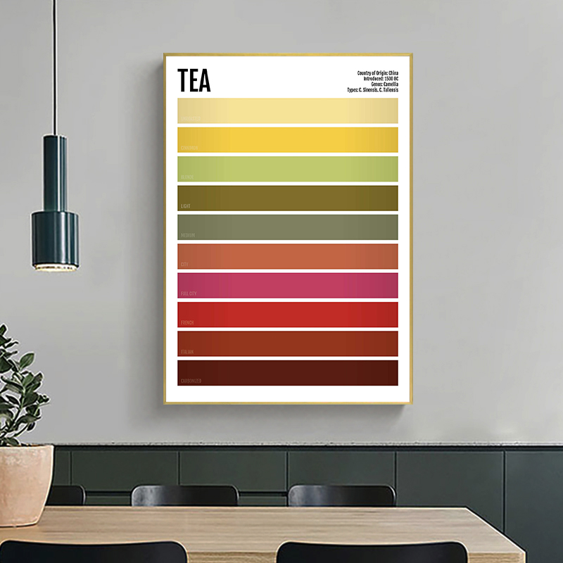 Minimalist Drink Poster Tea Co - Coffee Tea Poster recensione e prezzo