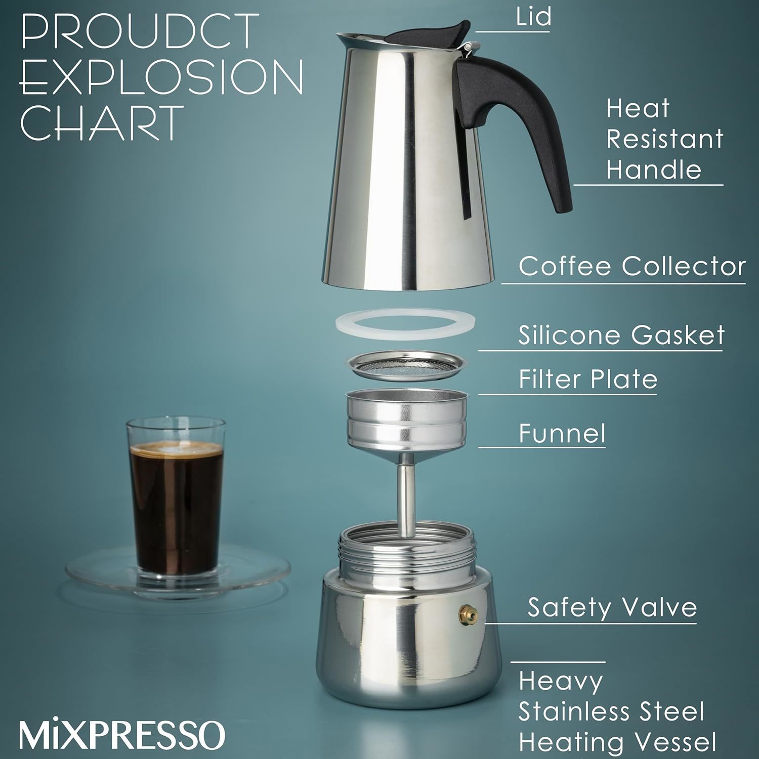 Mocha Coffee Pots Stainless St - Coffee Tea Pot recensione e prezzo